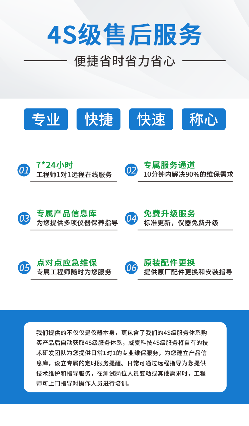 魯爾圓錐接頭多功能黄色软件大全